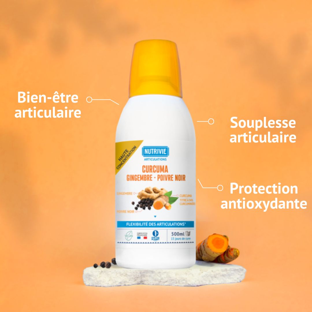 Turmeric, Ginger, Black Pepper