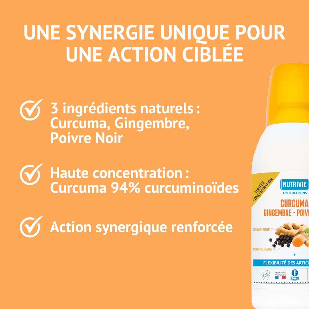 Turmeric, Ginger, Black Pepper