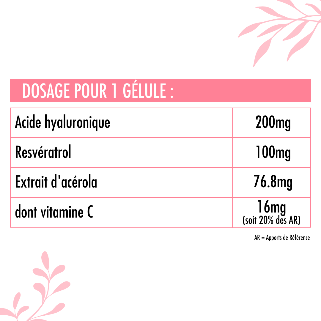 Complexe Hyaluronique