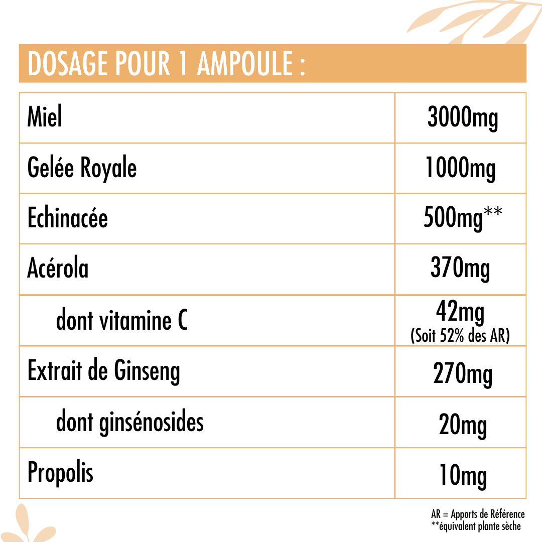 Complexe Vitalité Bio
