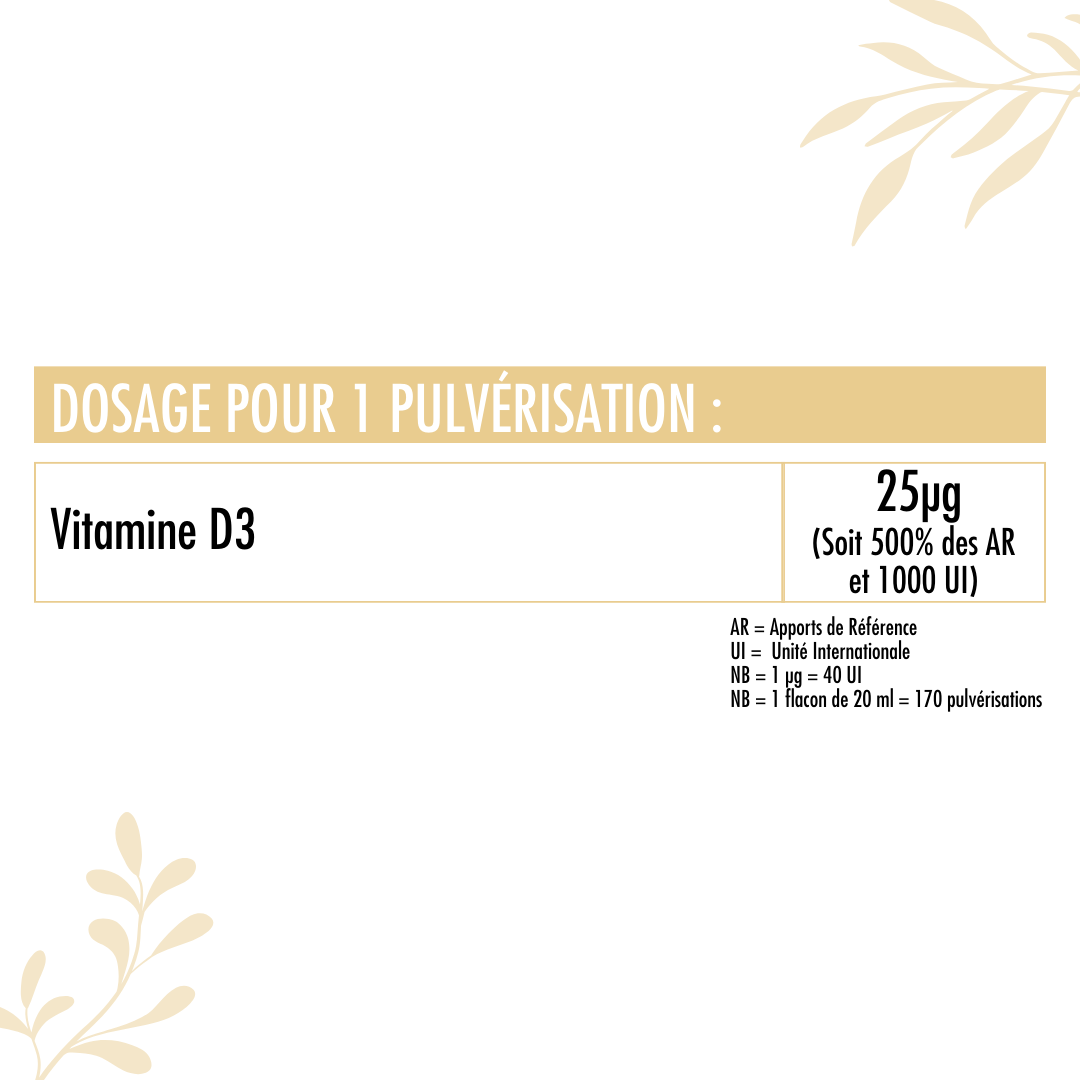 Vitamin D3 Spray - 1000 IU
