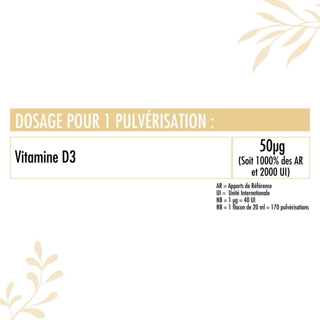 Vitamin D3 2000 IU Spray