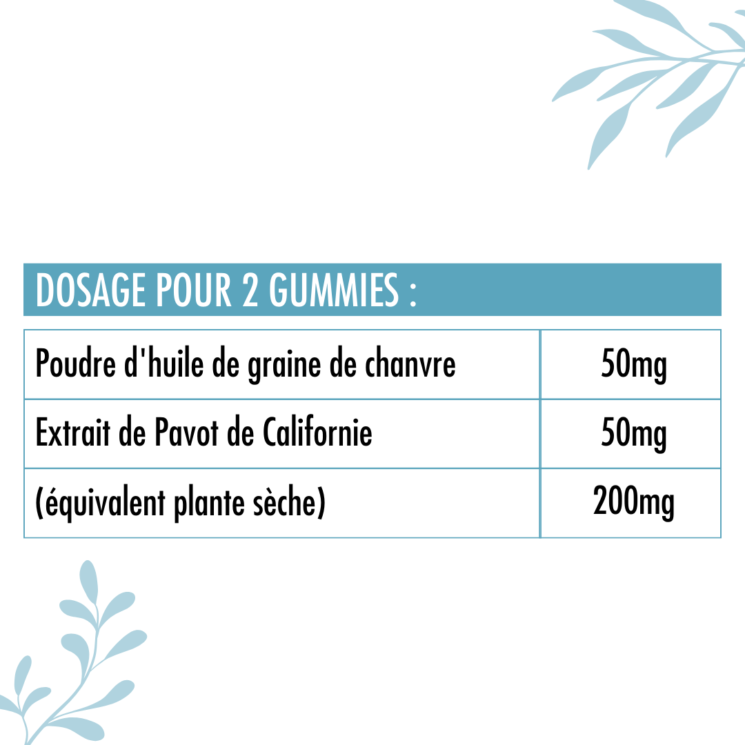 Organic Relax Gummies