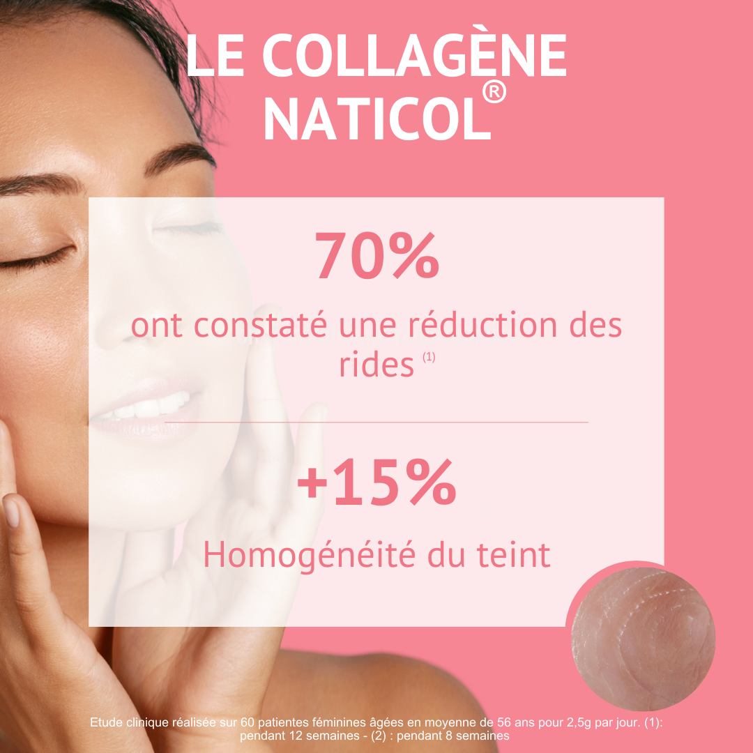Collagen Beauty