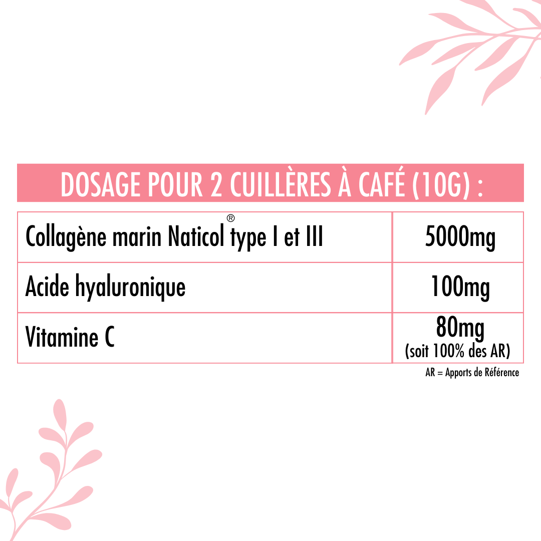 Collagen Beauty