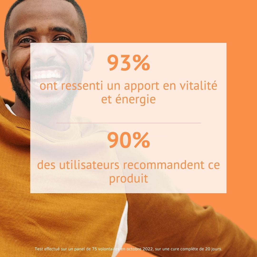 Liposomal Vitamin C