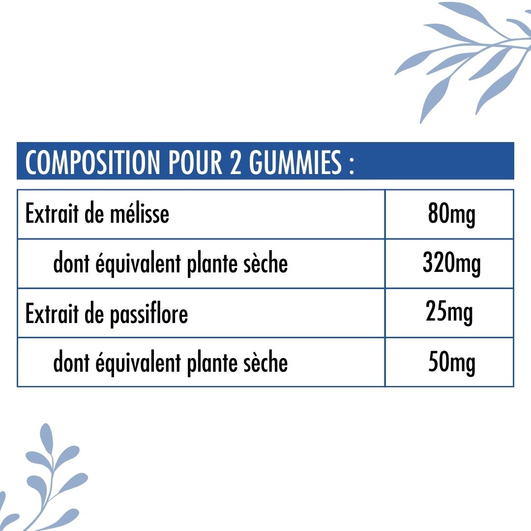Sleep Gummies