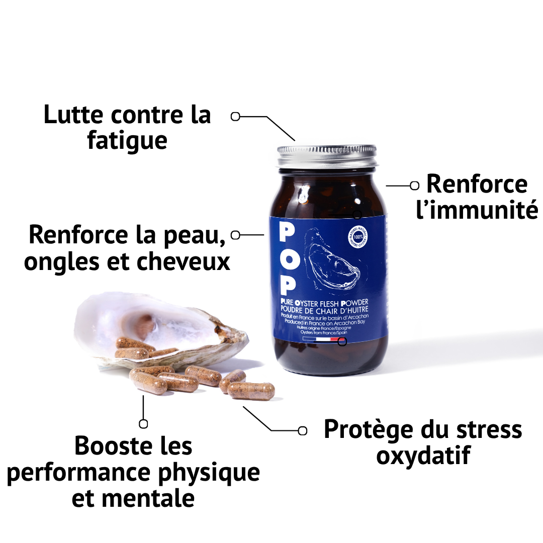 Bienfaits du POP 150 gélules