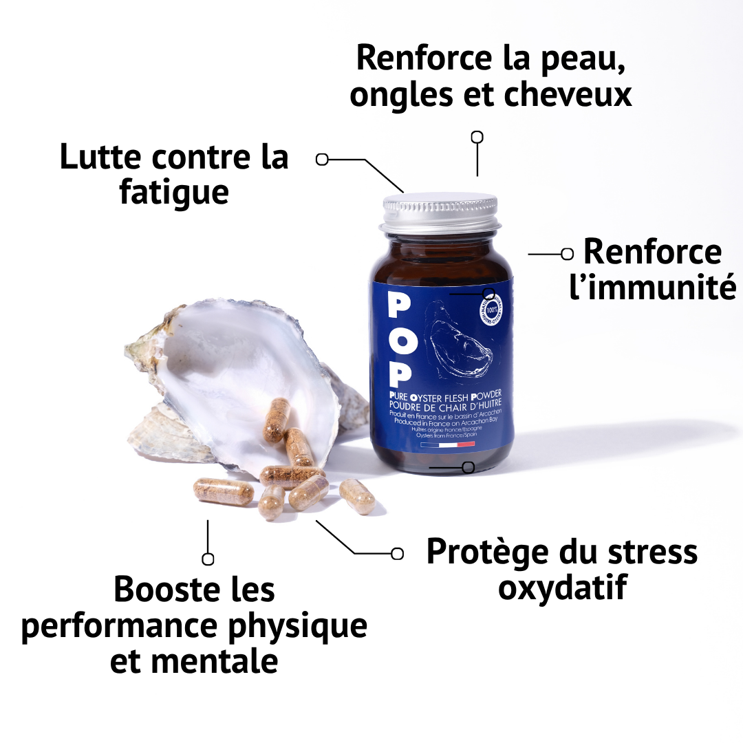 Bienfaits du POP 75 gélules