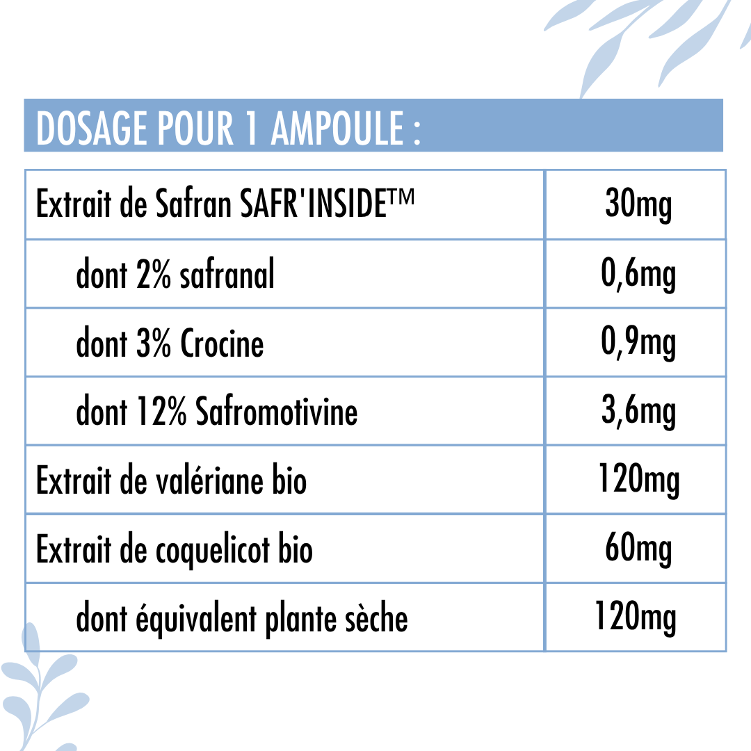 Safran Bio