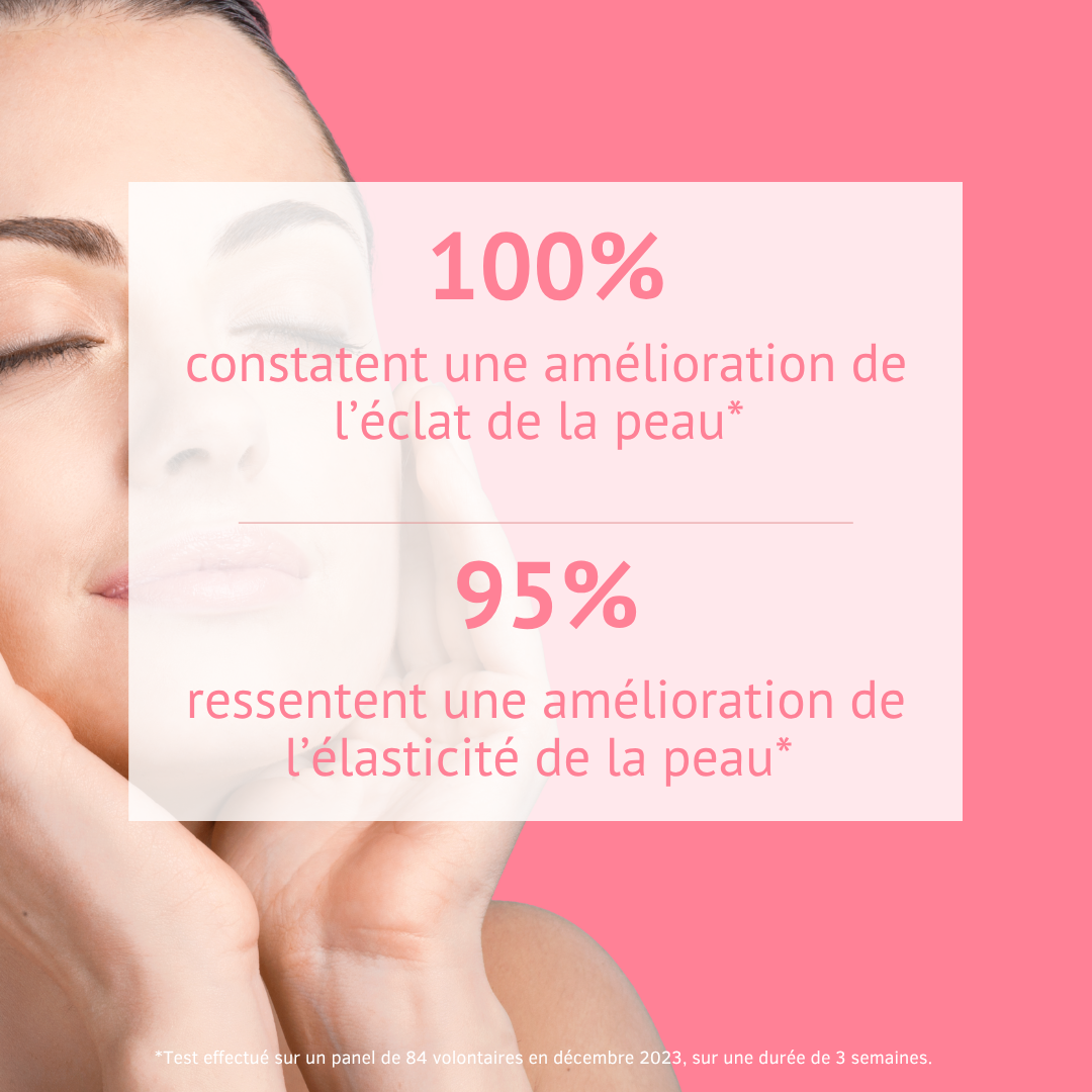Efficacité des Ampoules Boost Collagène anti-âge Nutrivie