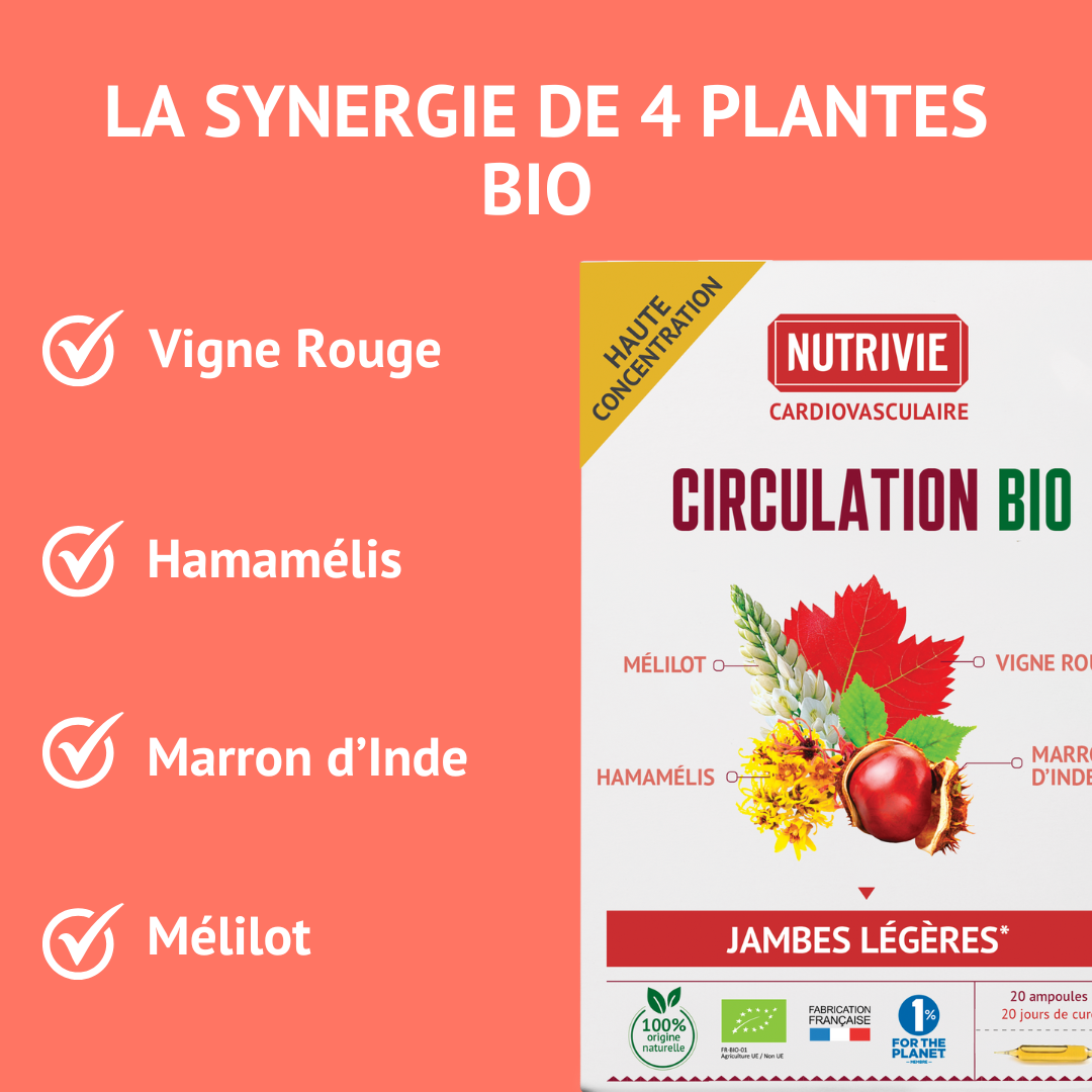 Ingrédients Formulation Complexe Circulation Bio Nutrivie