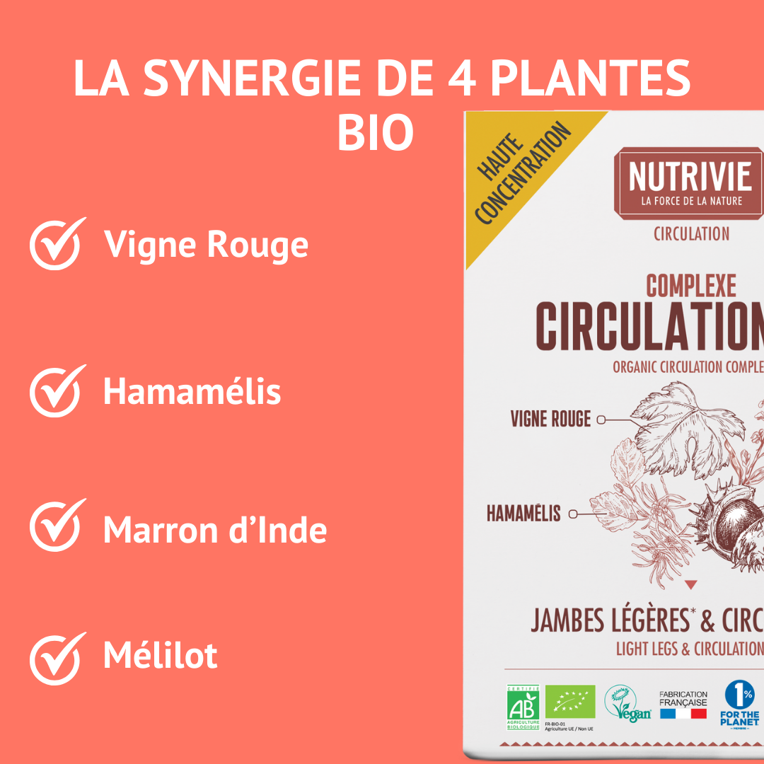 Engagements du Complexe circulation Bio Nutrivie