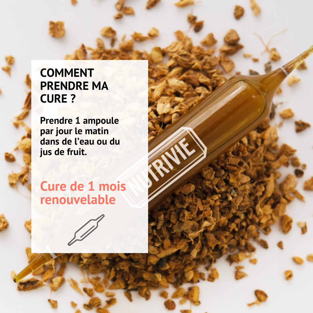 Posologie Complexe Circulation Bio Nutrivie