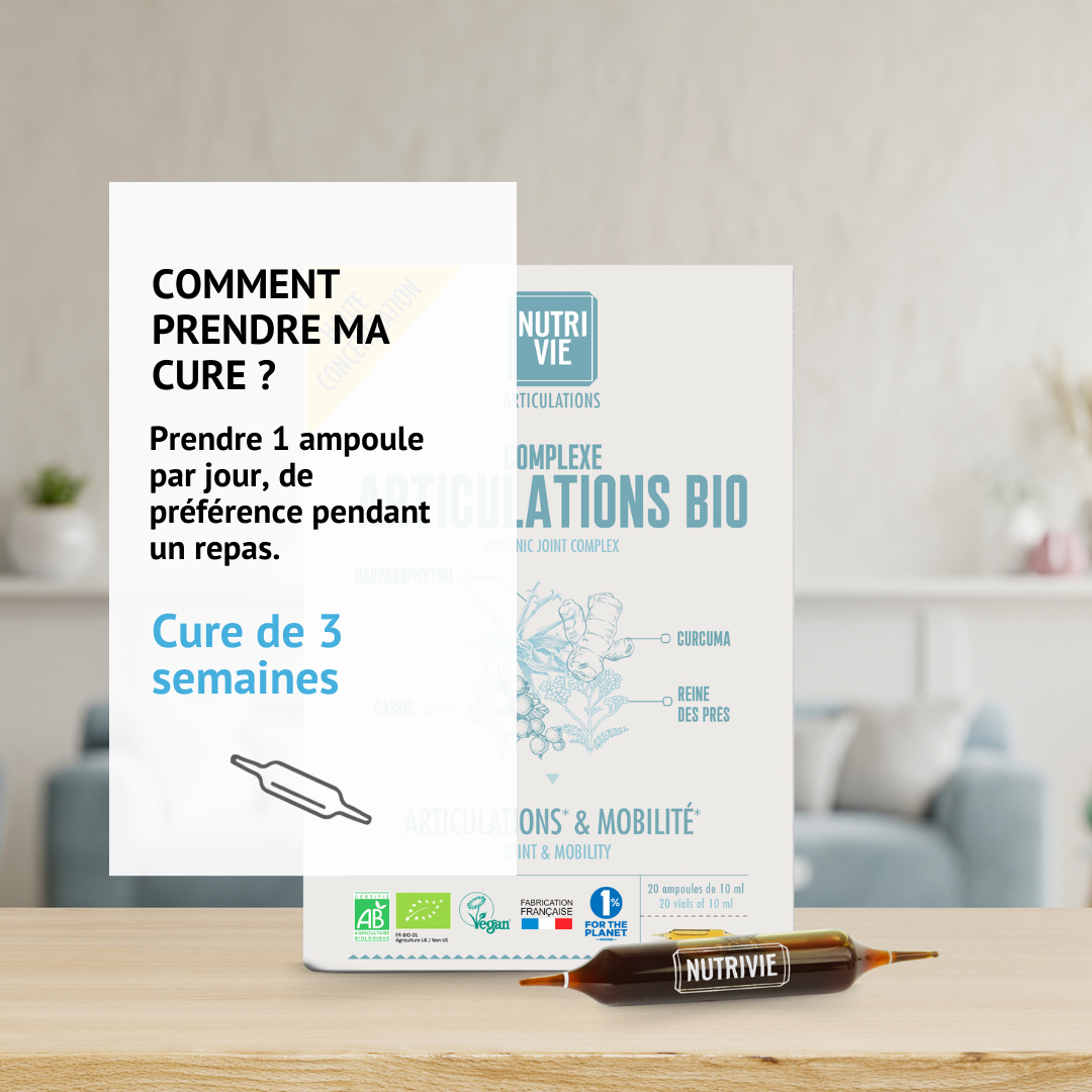 Posologie et cure du Complexe articulations Bio