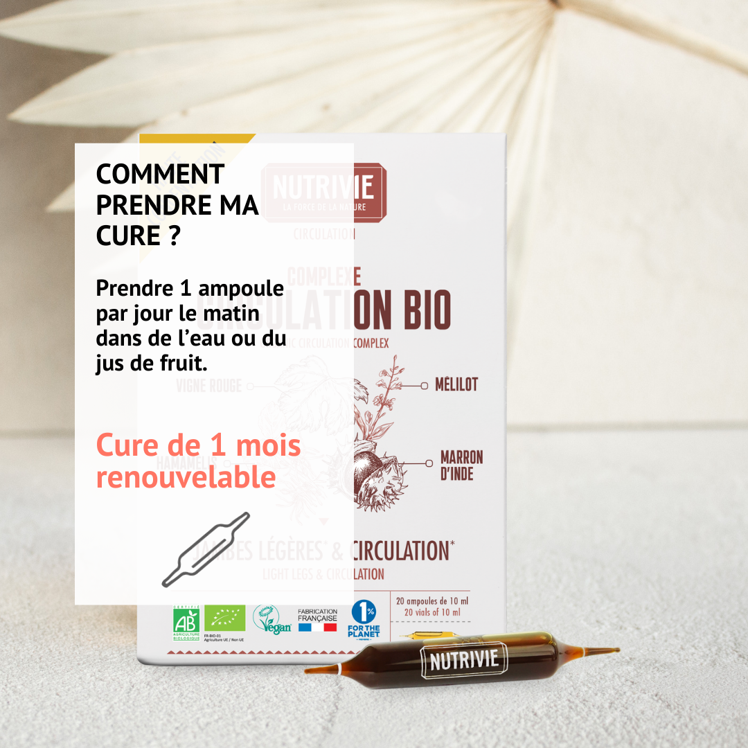 Posologie et cure du Complexe circulation Bio Nutrivie