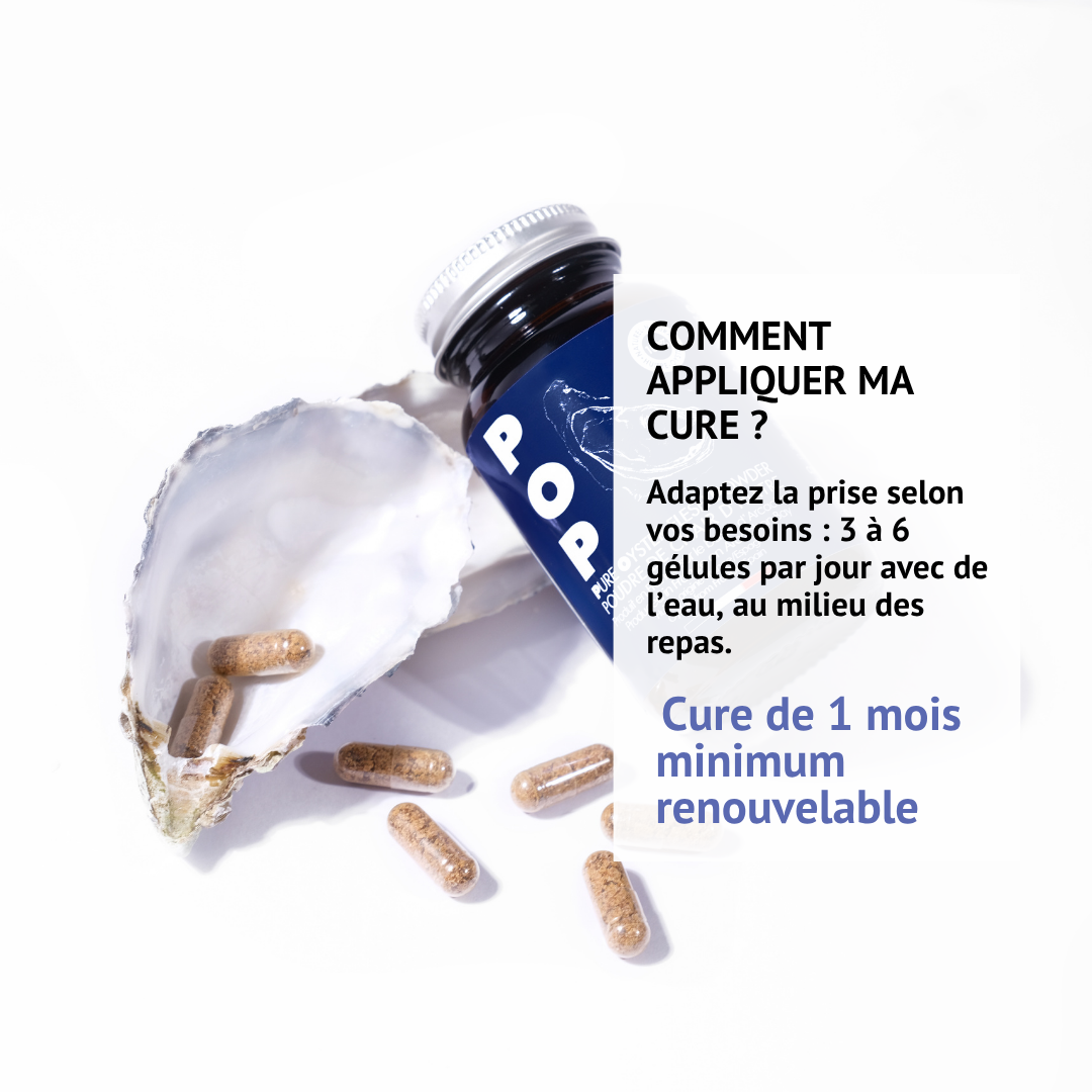 Posologie et cure du POP 75 gélules