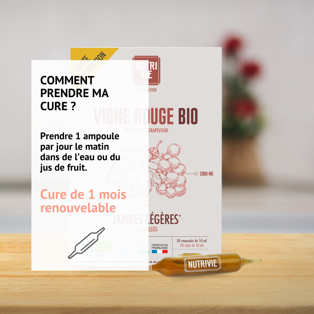 Posologie et cure de la vigne rouge Nutrivie