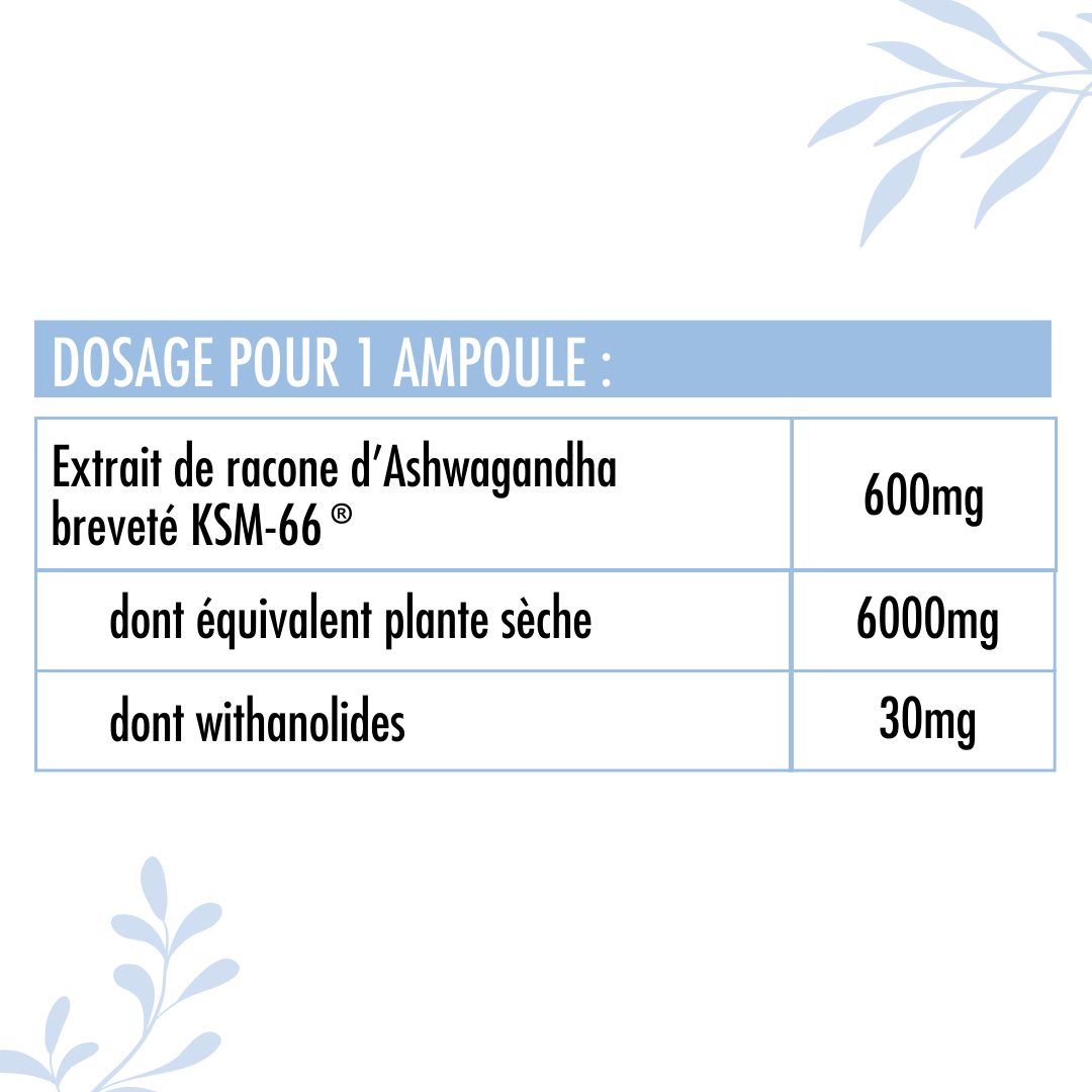Valeurs nutritionnelles de l'Ashwagandha Bio Nutrivie