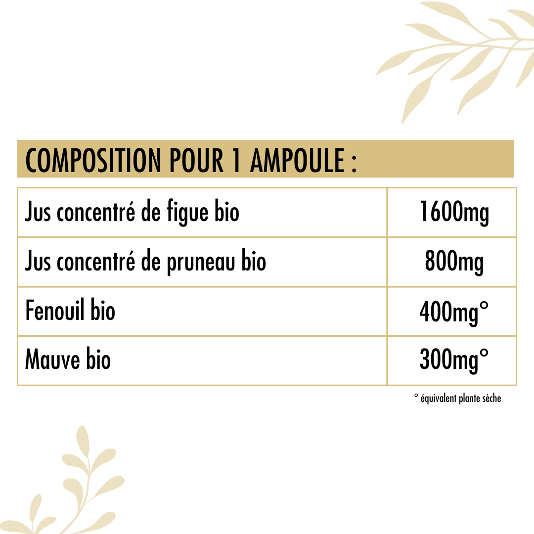 Valeurs nutritionnelles du Complexe Transit Bio Nutrivie