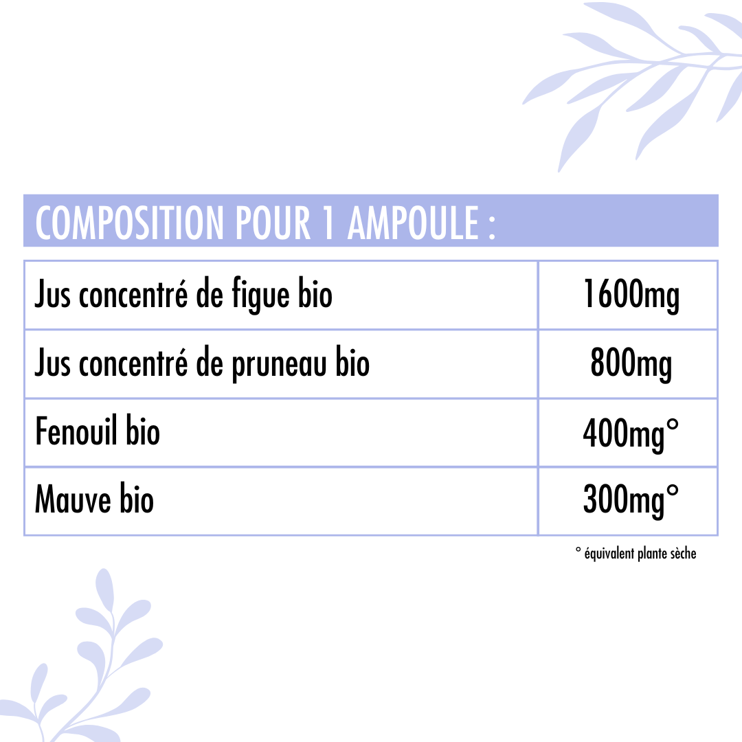 Valeurs nutritionnelles du Complexe Transit Bio Nutrivie