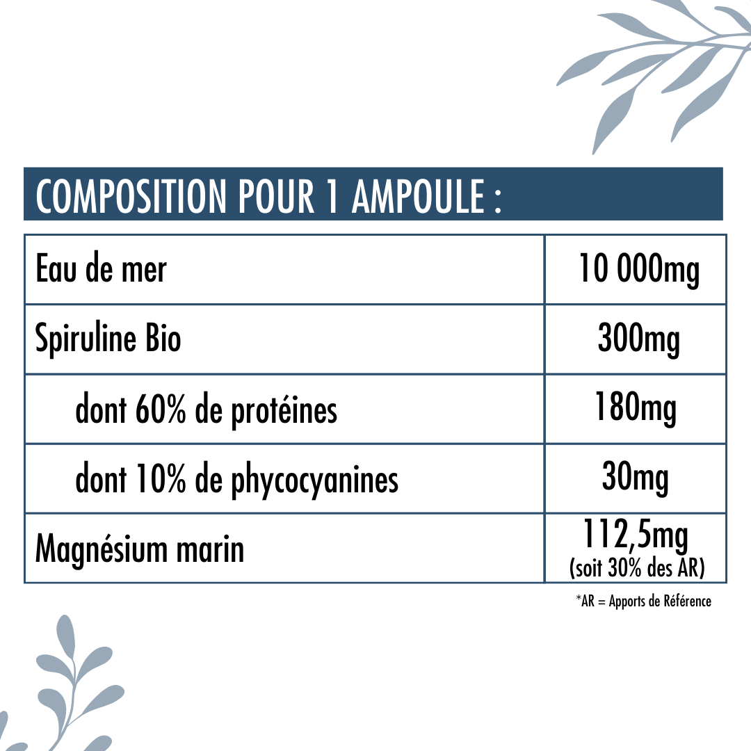 Valeurs nutritionnelles du Complexe magnésium marin