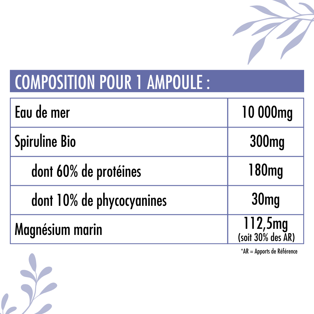 Valeurs nutritionnelles du Complexe magnésium marin Nutrivie