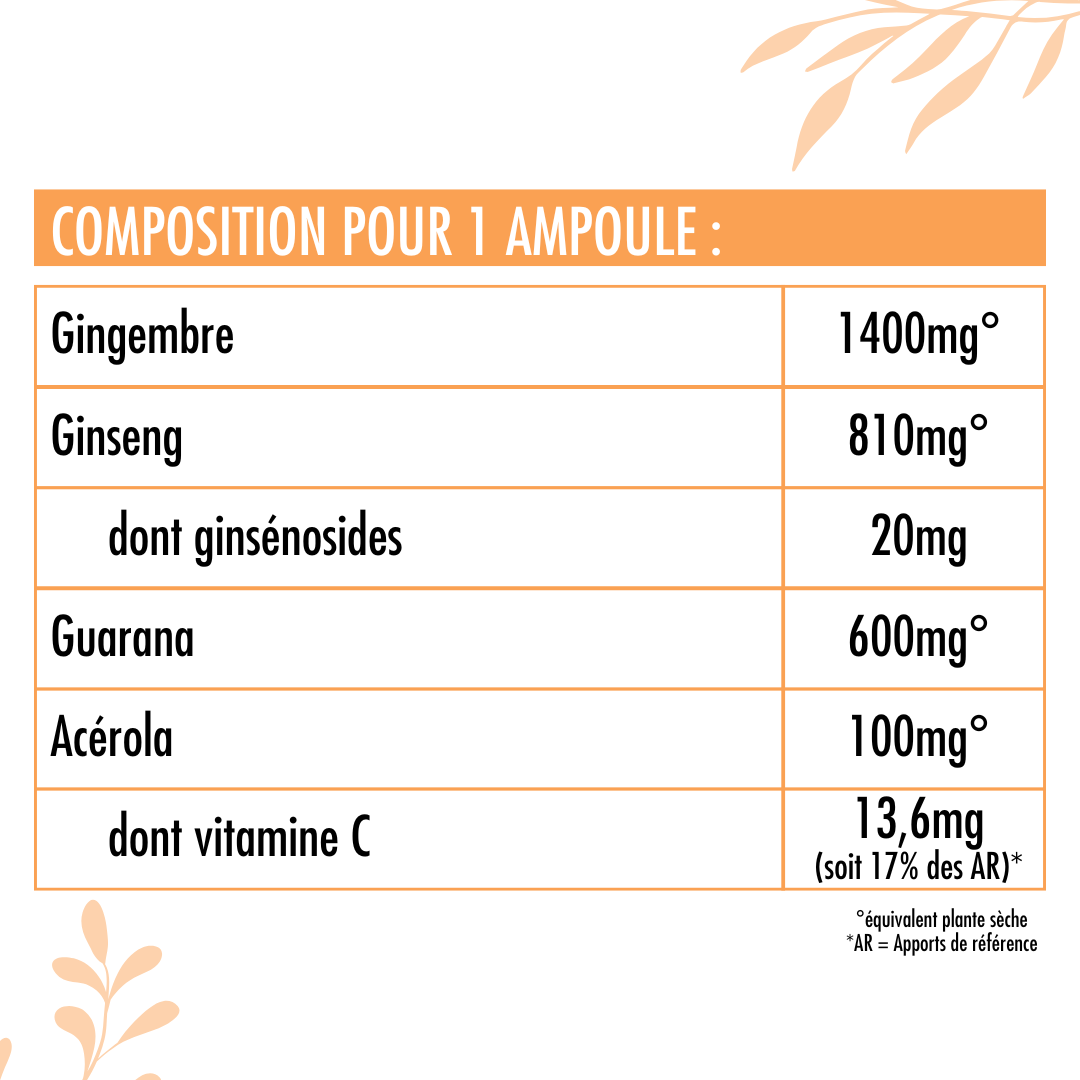 Valeurs nutritionnelles du Complexe Tonique Bio Nutrivie