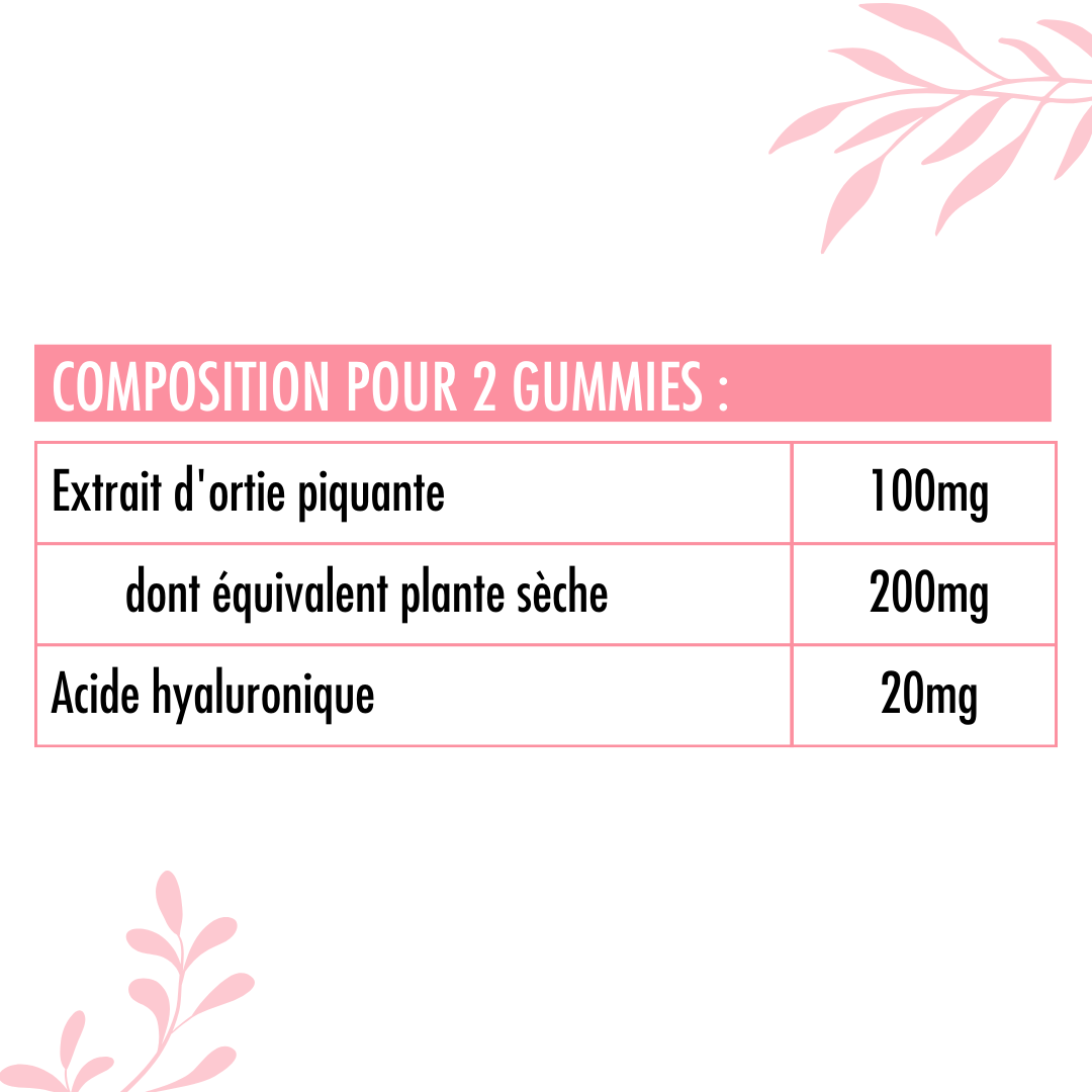 Valeurs nutritionnelles des Gummies belle peau Nutrivie