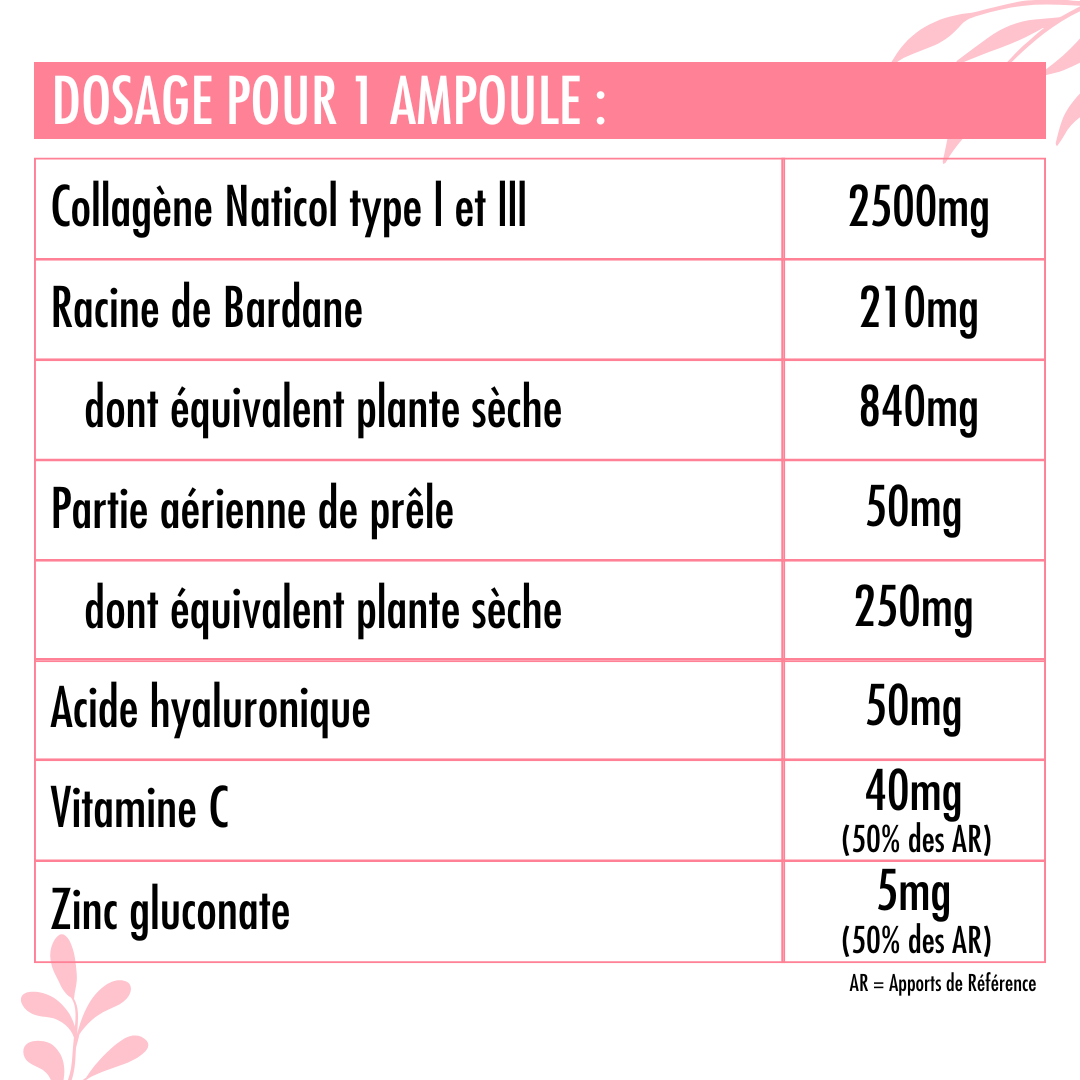 Valeurs nutritionnelles des Ampoules Boost Collagène anti-âge Nutrivie
