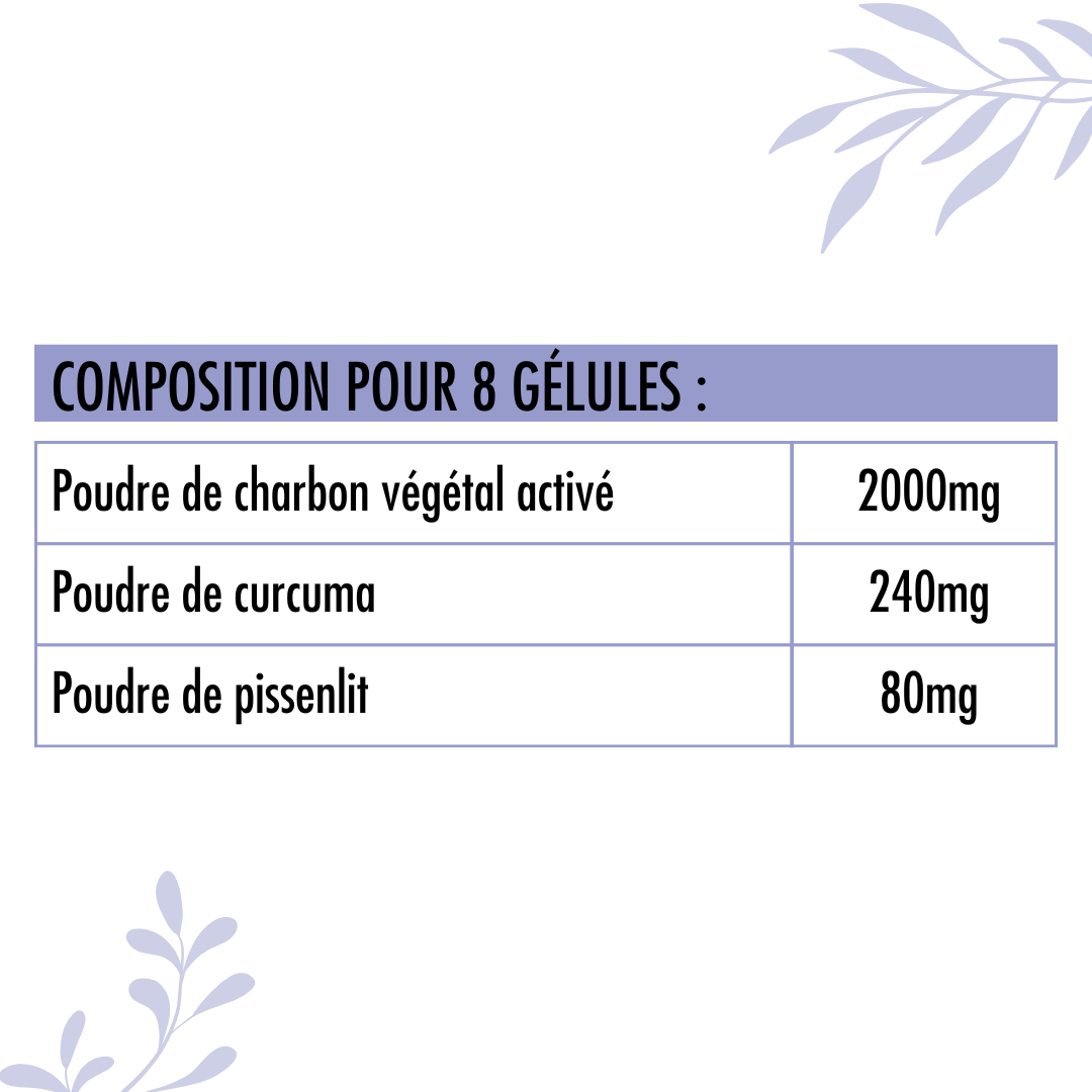 Charbon Végétal Activé Détox