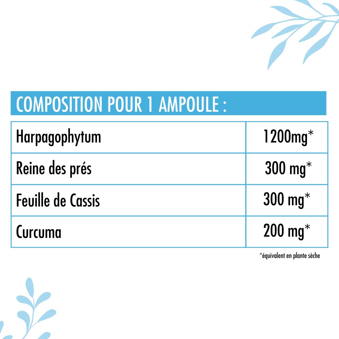 Complexe Articulations Bio