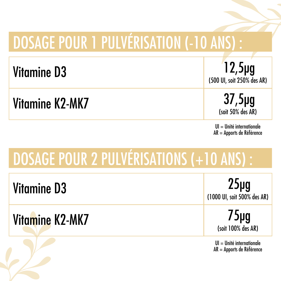 Vitamin D3 / K2 Spray 500 IU
