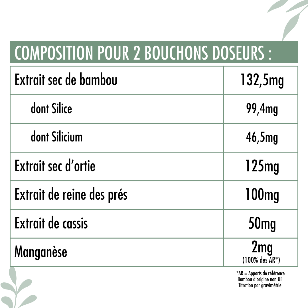 Silicium Source Végétale - Silagic