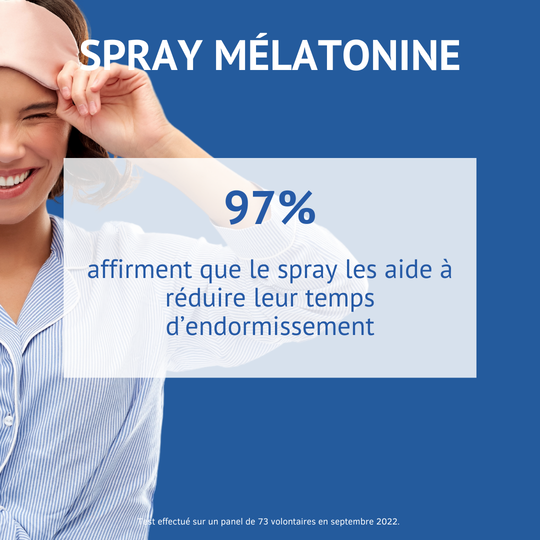 Melatonin Spray