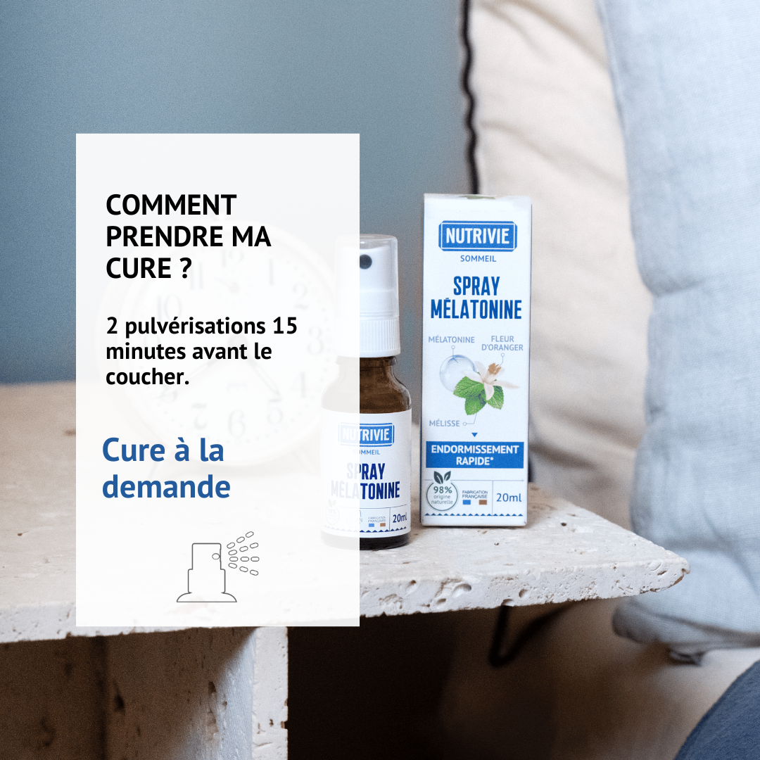 Melatonin Spray