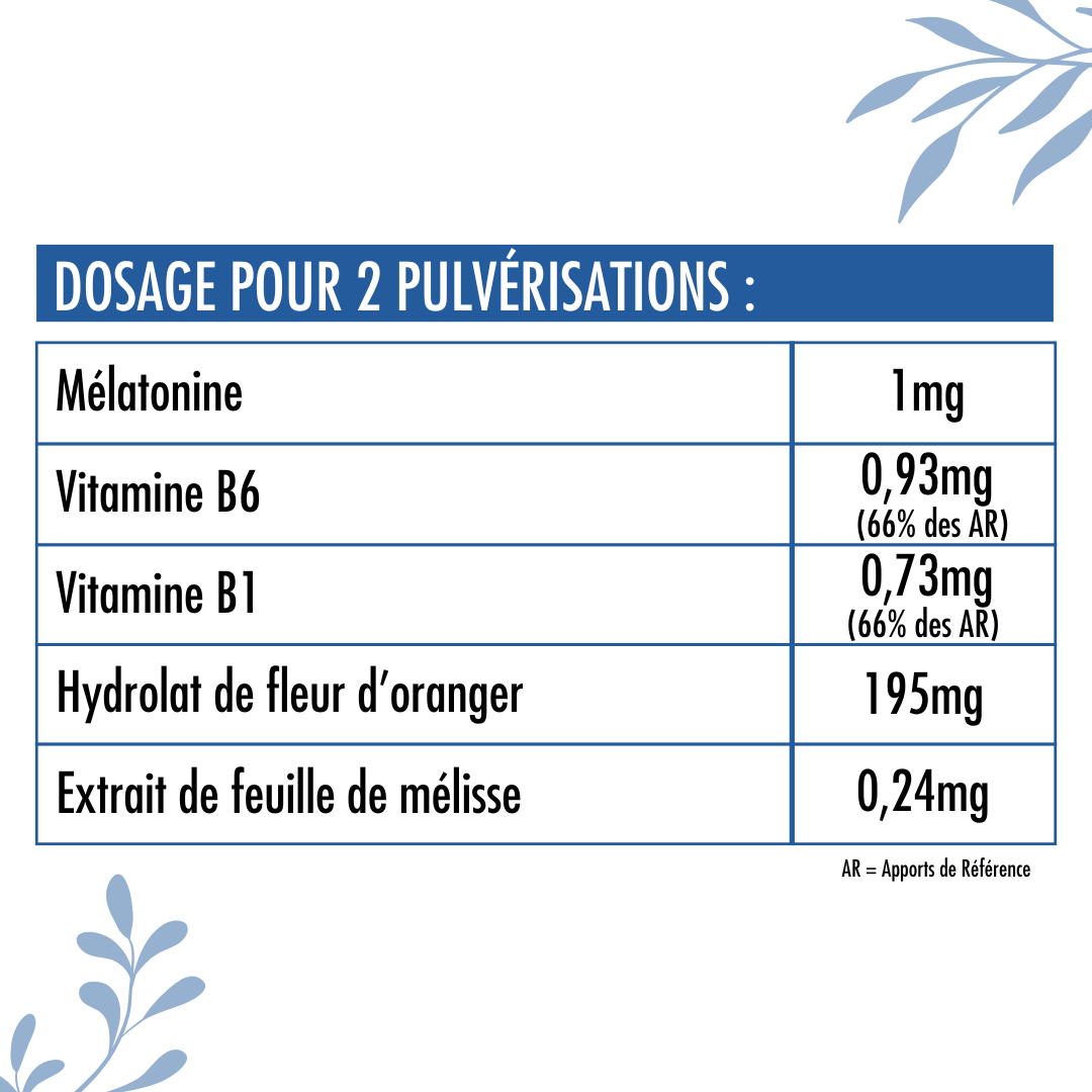 Melatonin Spray
