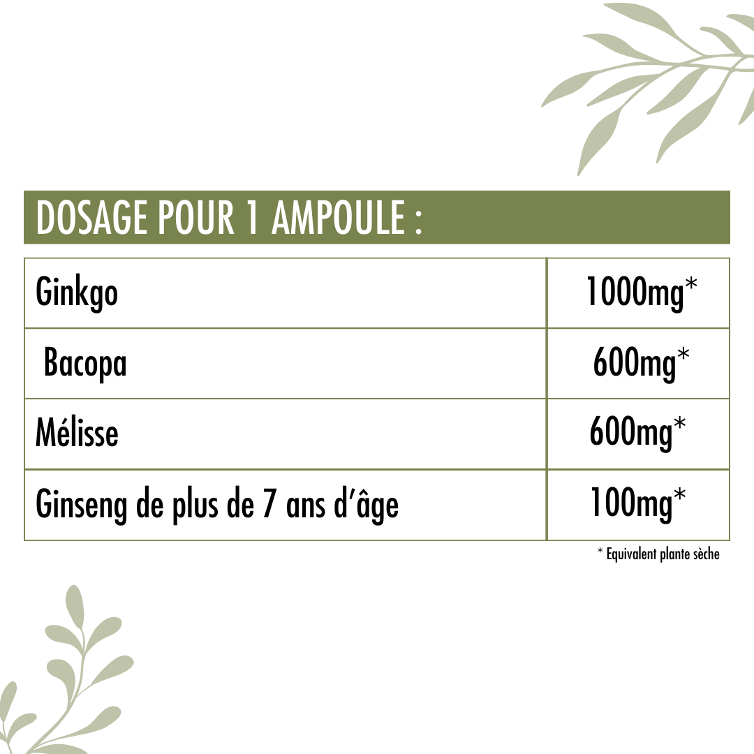 Complexe Mémoire Bio