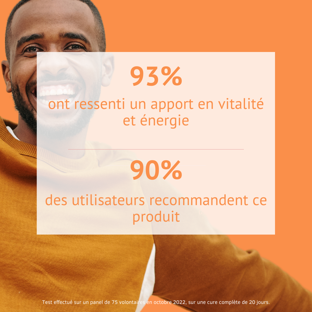 Vitamine C Liposomale