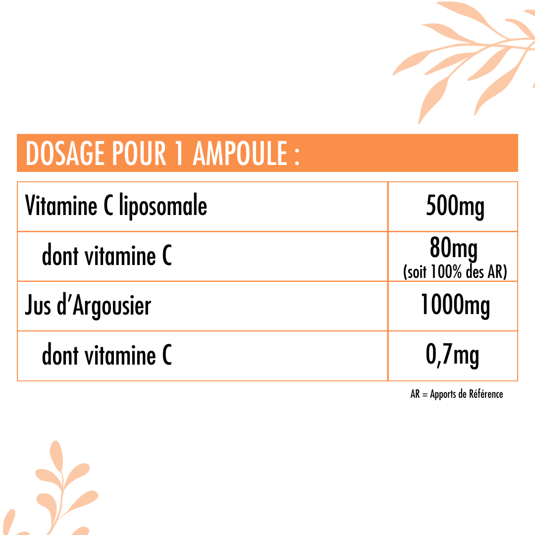 Vitamine C Liposomale