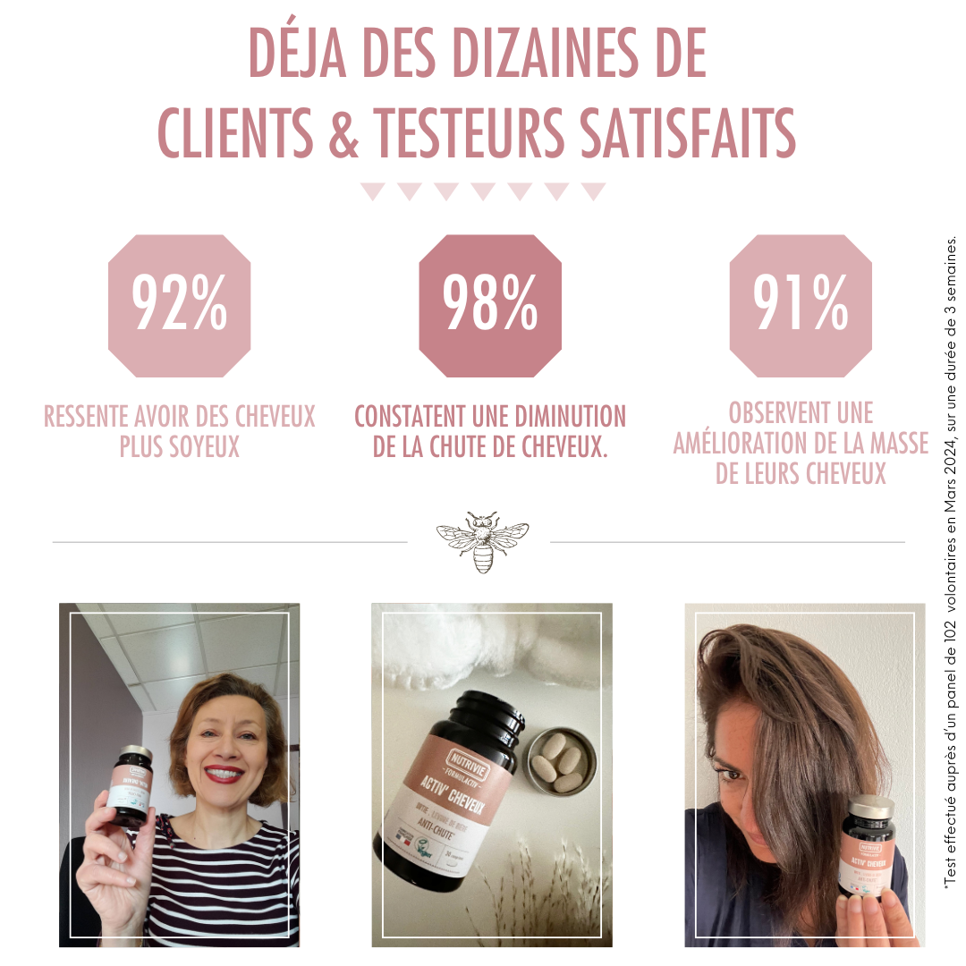 Activ'Cheveux