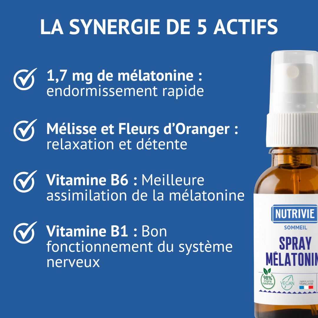 Melatonin 1.7 mg & Plant Spray