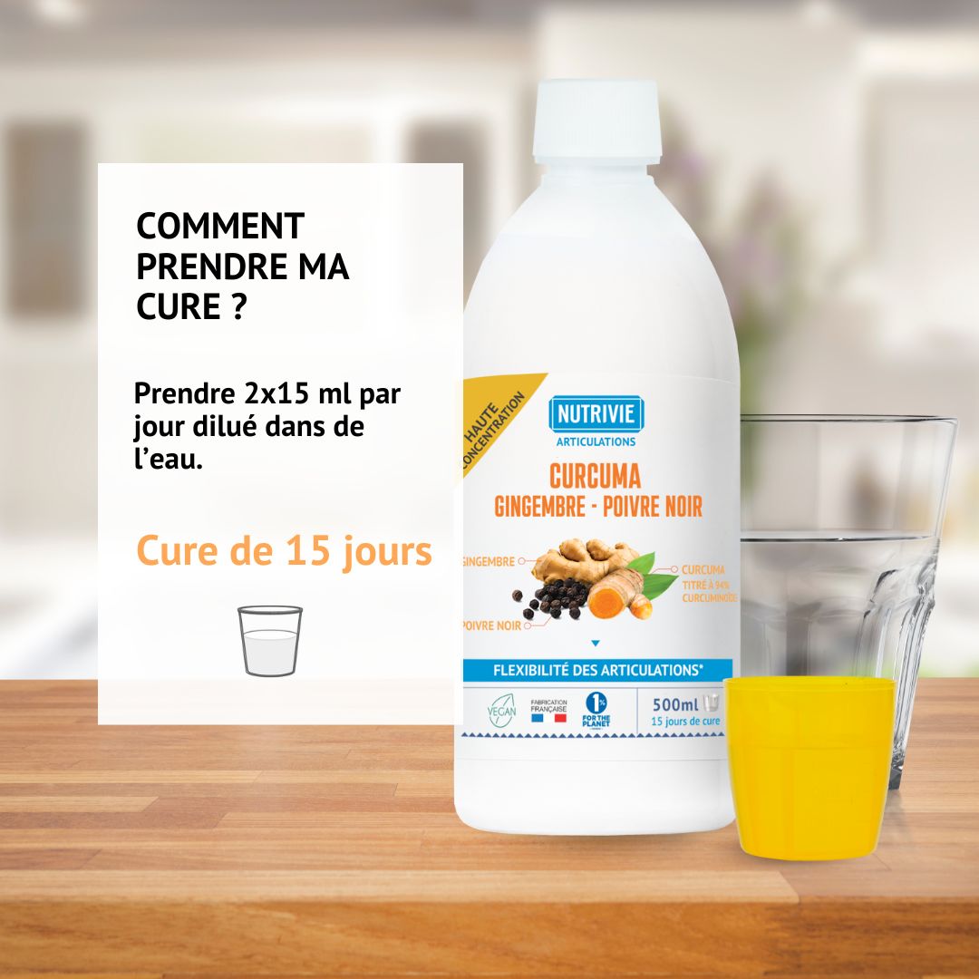 Turmeric, Ginger, Black Pepper