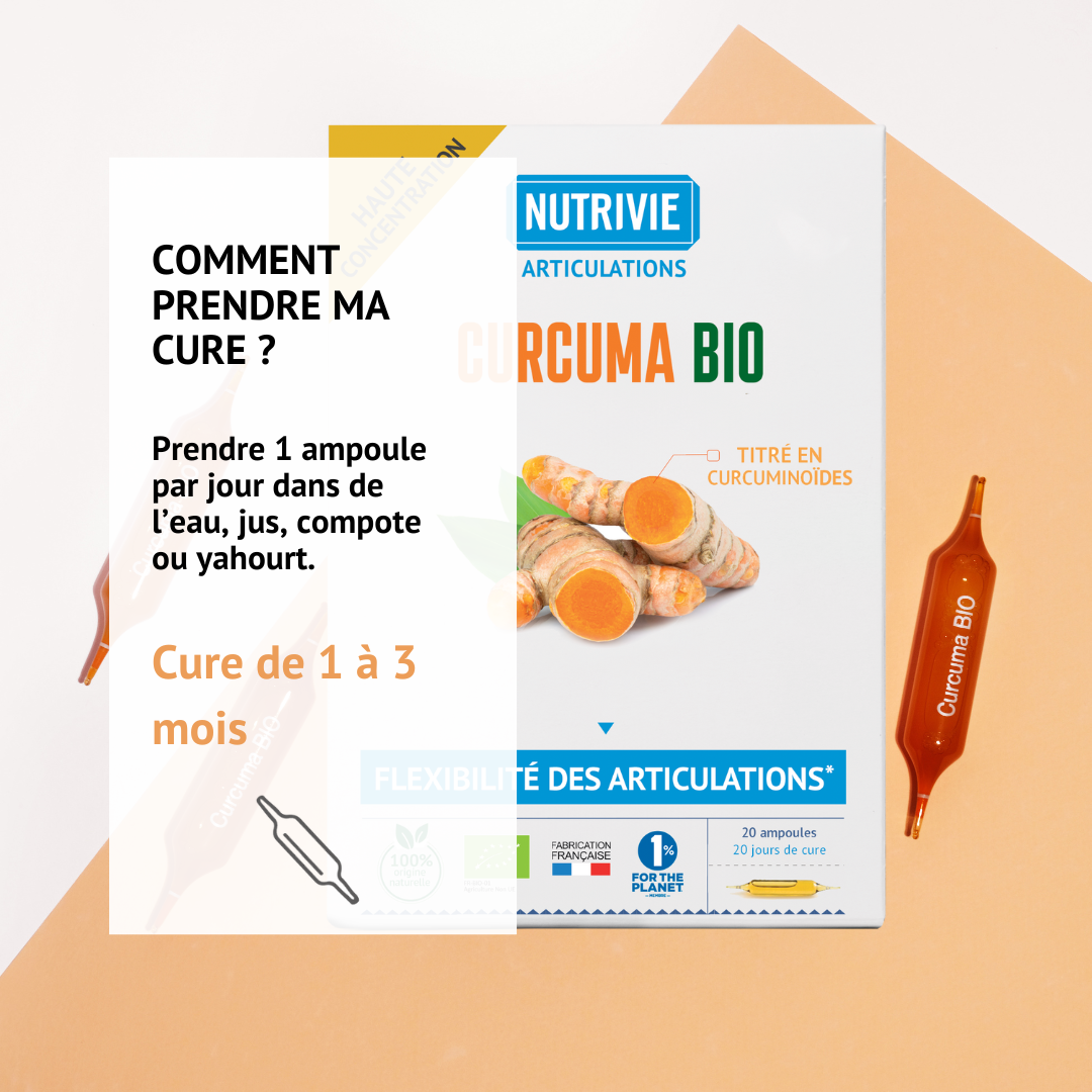 Organic Turmeric 2730mg