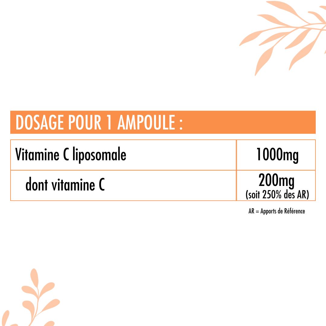 Liposomal Vitamin C