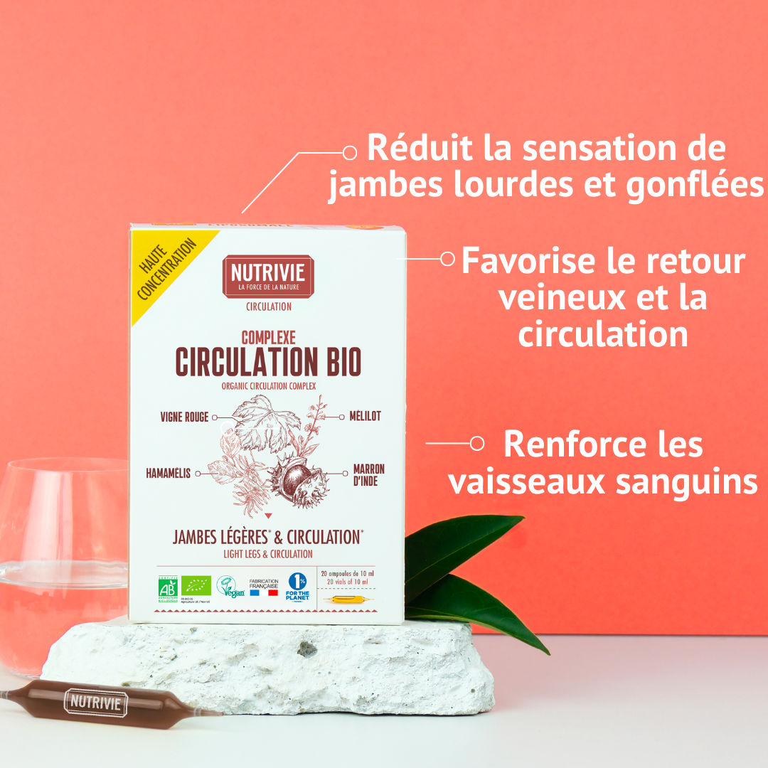Bienfaits du Complexe circulation Bio Nutrivie