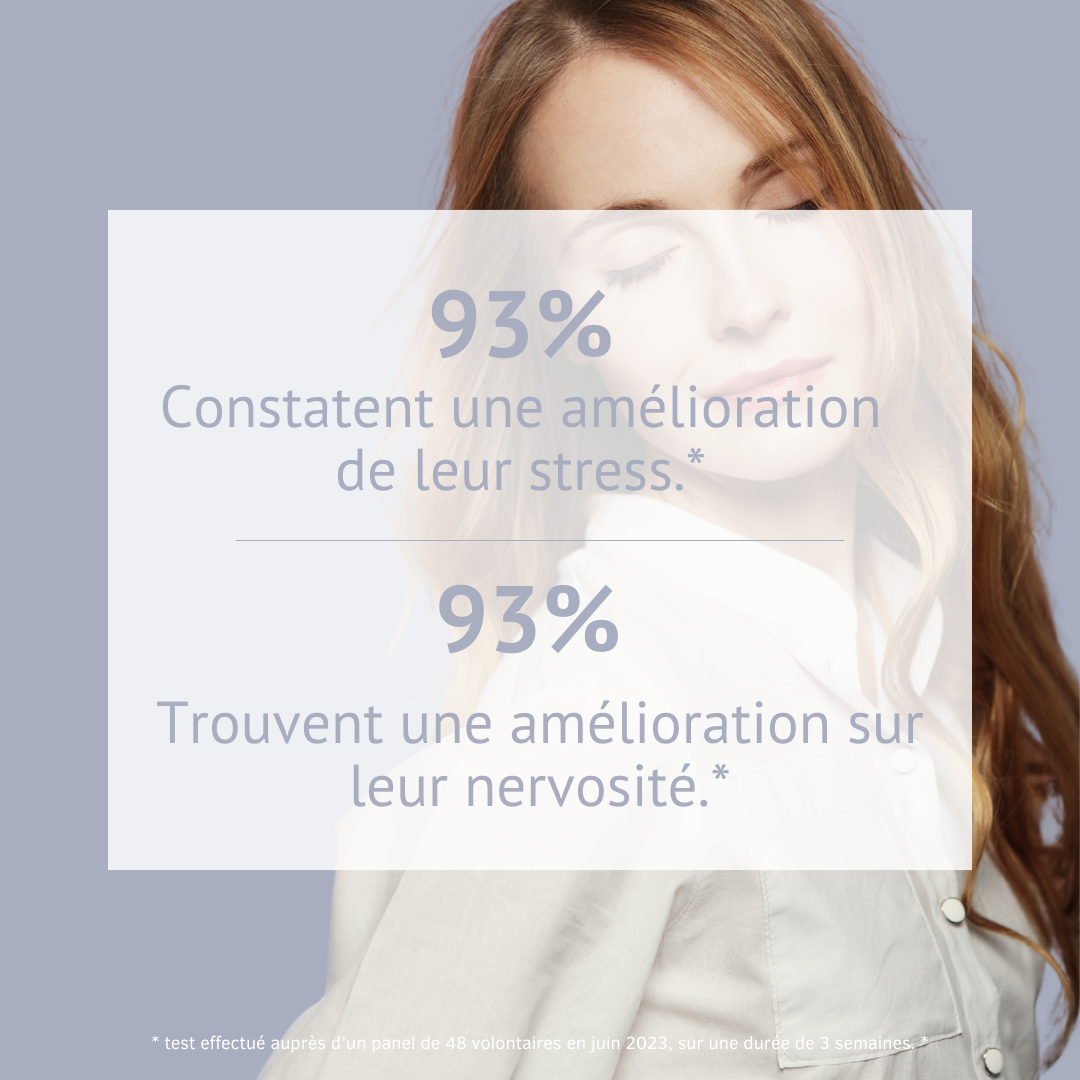 Efficacite de l'Activ'Relax Nutrivie