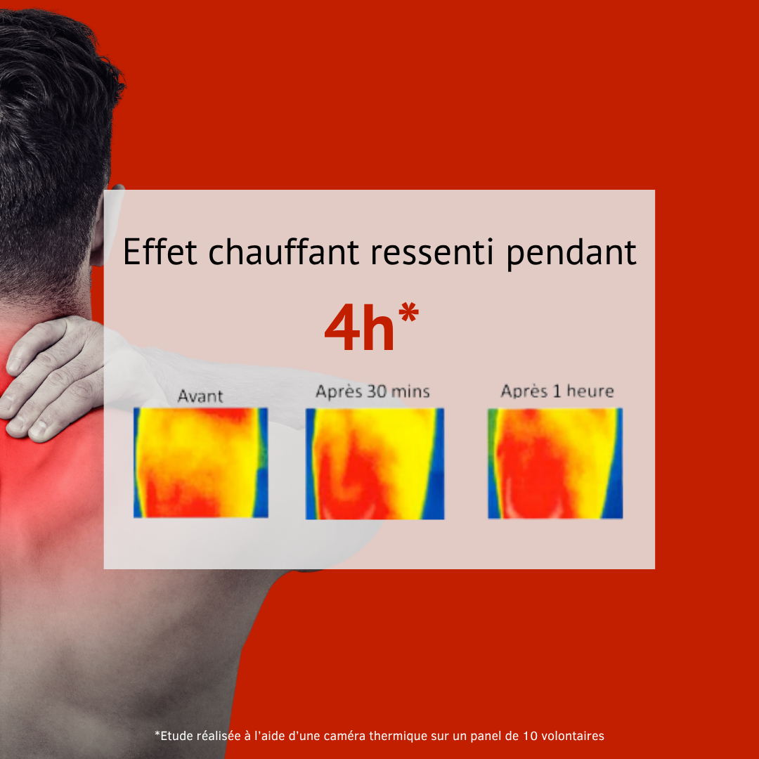 Efficacité Gel Surconcentré articulaire Silagic