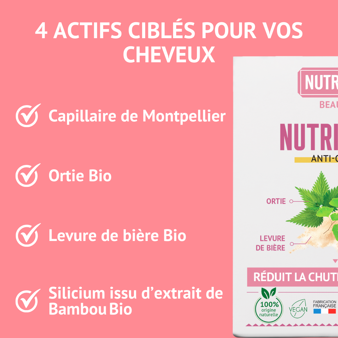 Engagements du Nutricapil Nutrivie