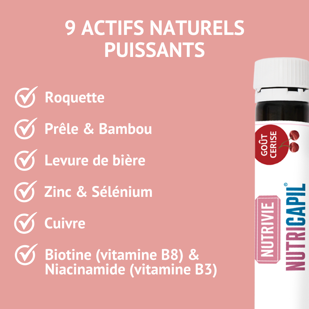Shot Fortifiant Cheveux NutriCapil